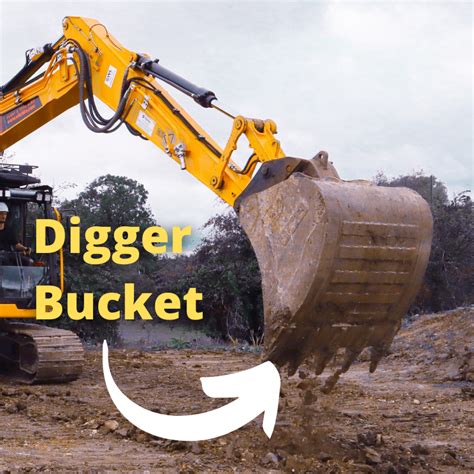 how to change a bucket on a mini digger|mini digger bucket suppliers.